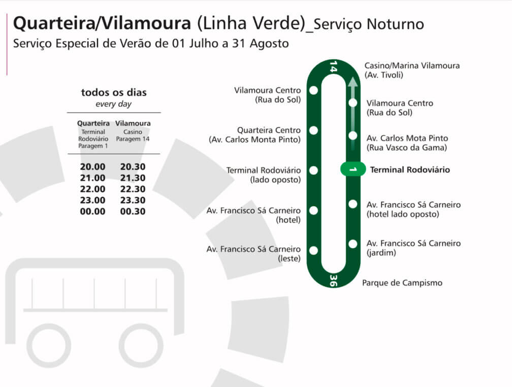Linha Verde Vilamoura - Green Line Vilamoura