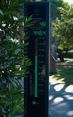 Eco Bike Counter in Vilamoura Portugal